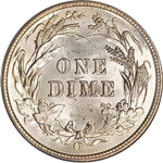dime back